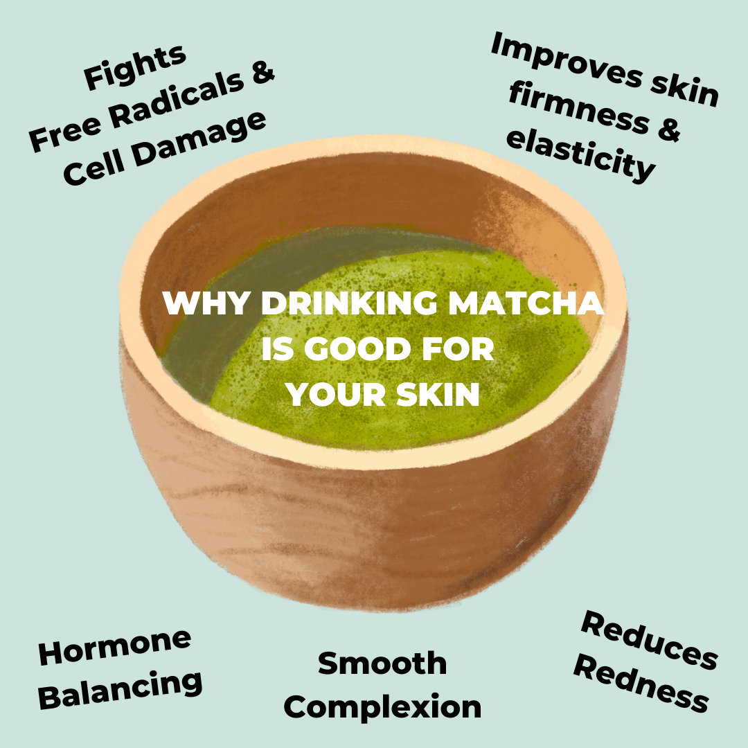 Matcha green tea for skin